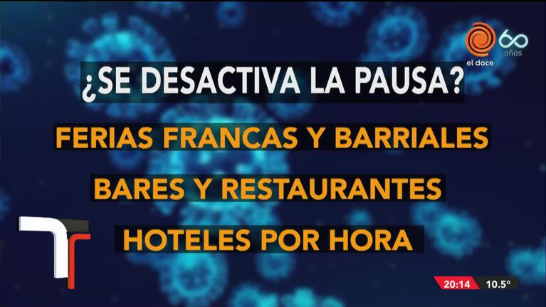 Qué nuevas actividades habilitarían en Córdoba capital 