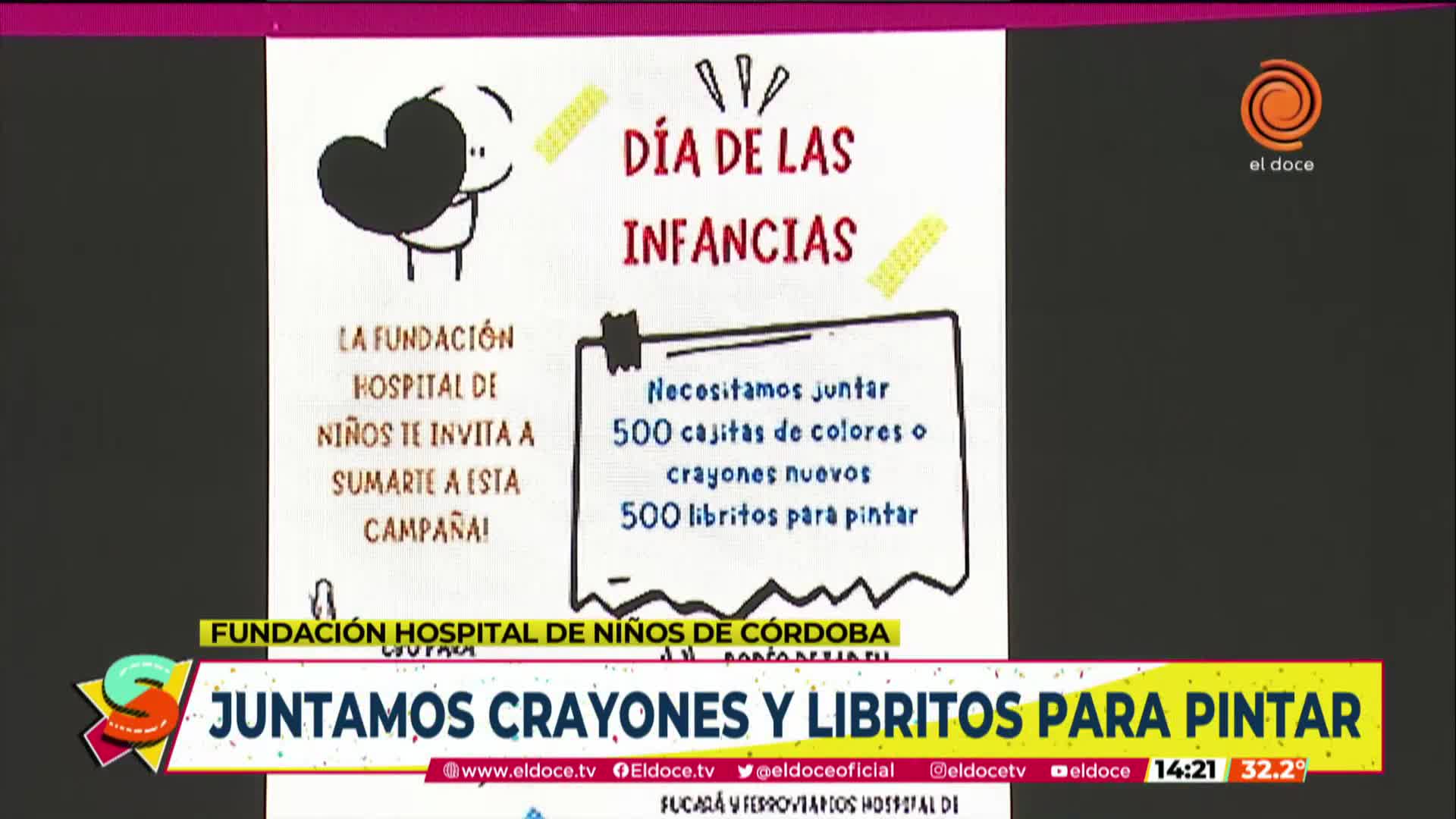 Día de las Infancias: la campaña de El Doce y la Fundación del Hospital de Niños