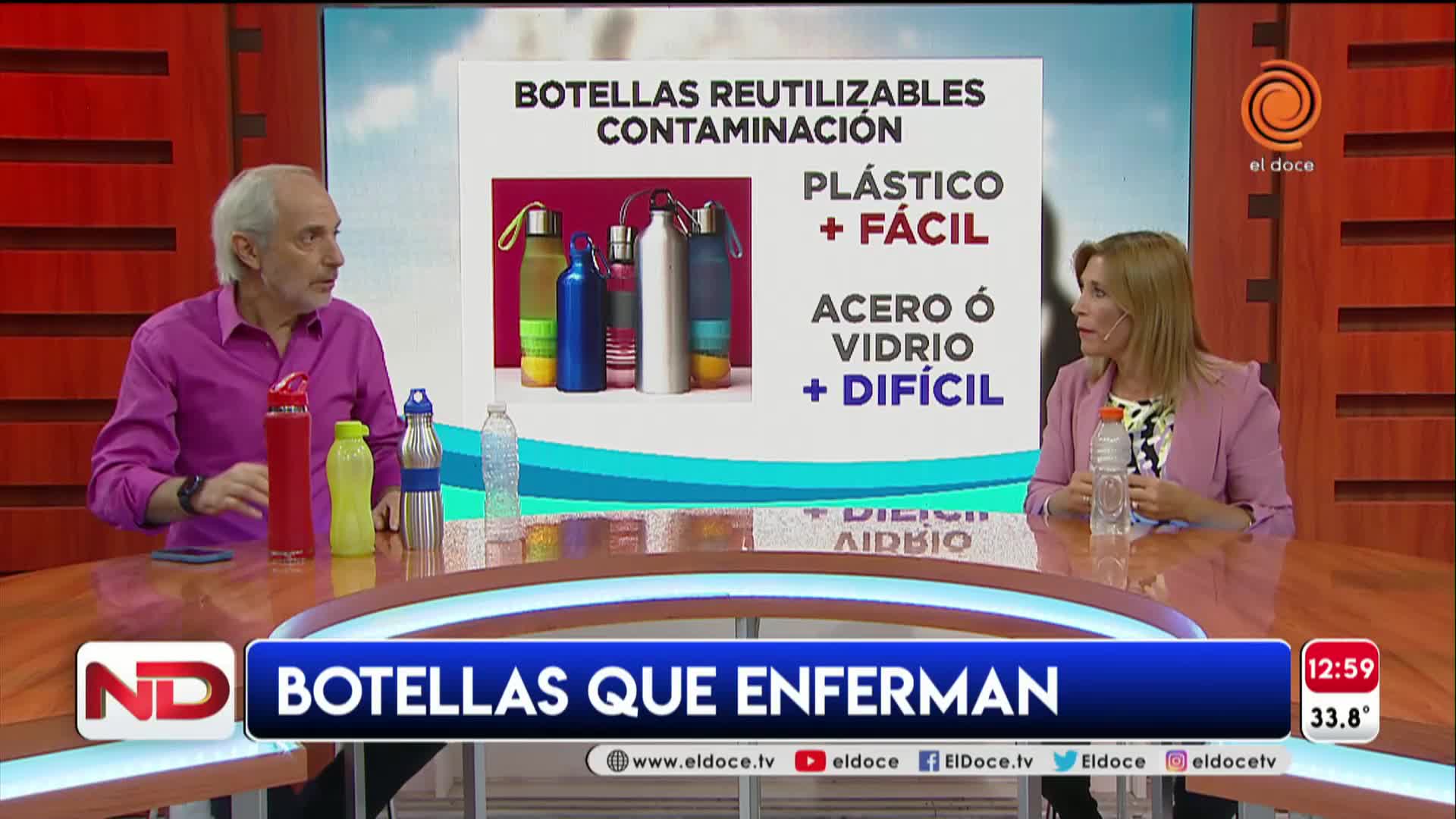 Cómo evitar el riesgo de contaminación en botellas de agua