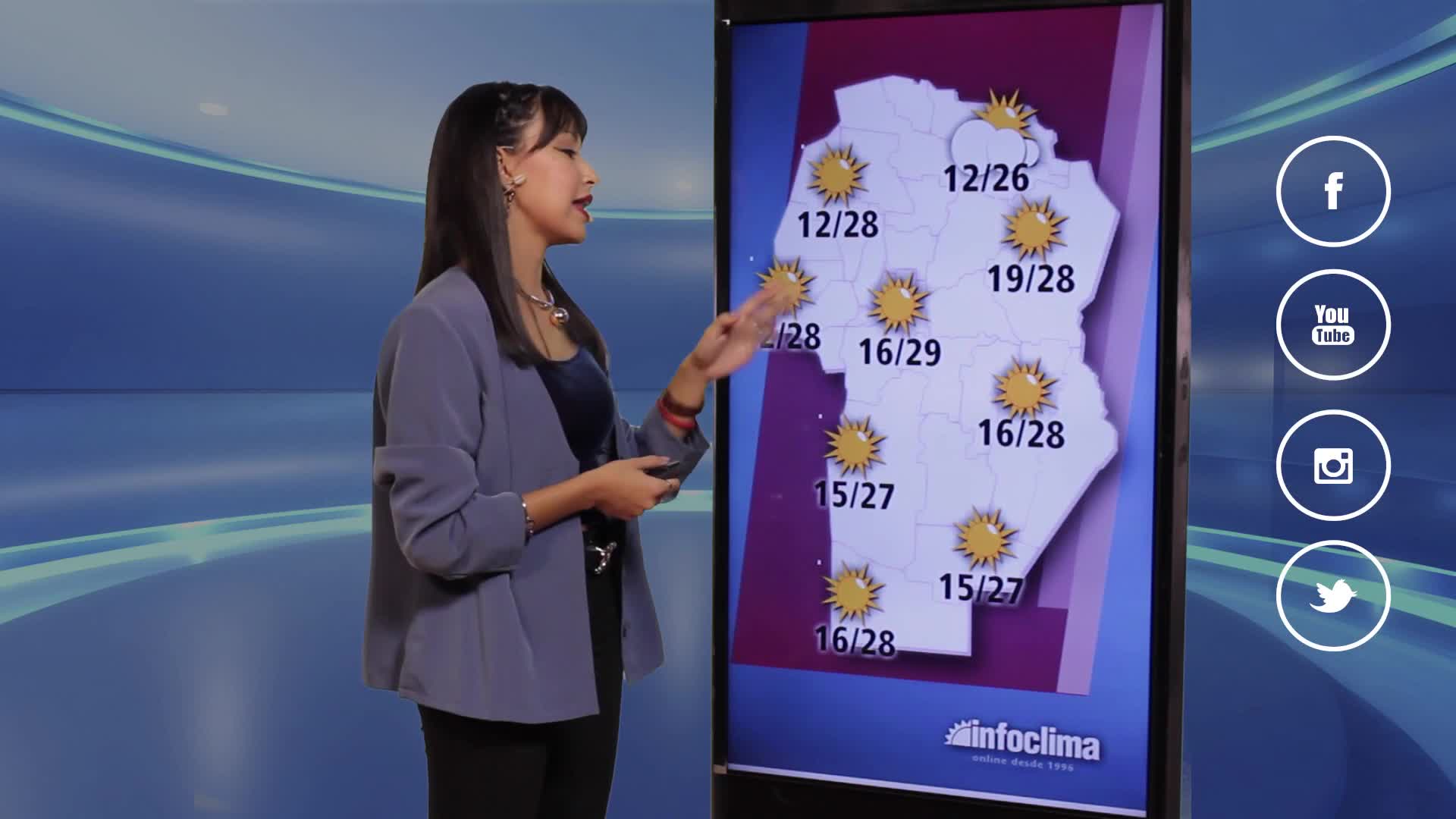 El finde de Pascua estará soleado y caluroso