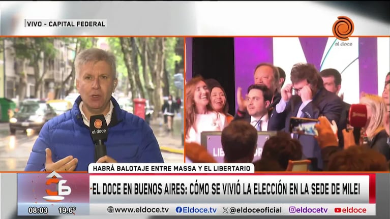 Las dos caras de Milei tras los resultados