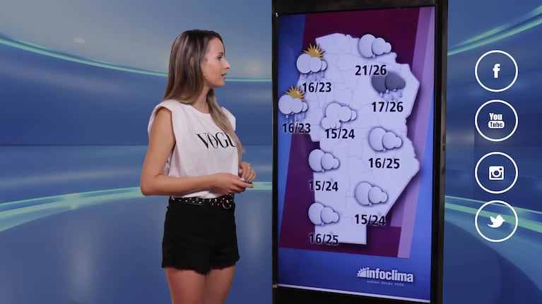 El pronóstico para mitad de semana en Córdoba