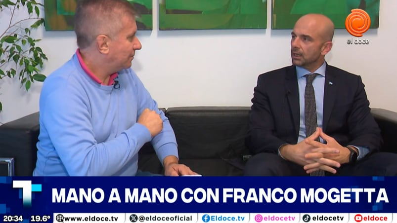 Mogetta mano a mano con Telenoche