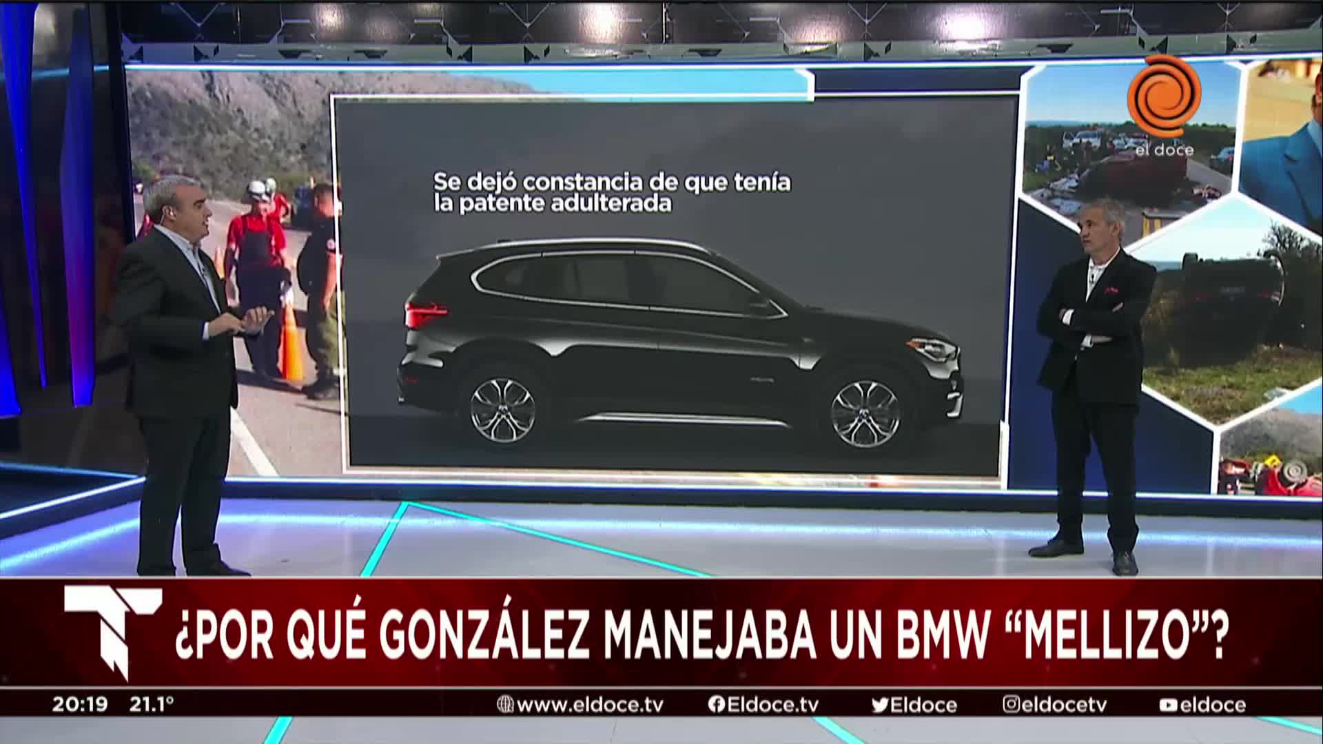 El derrotero del BMW del legislador Oscar González