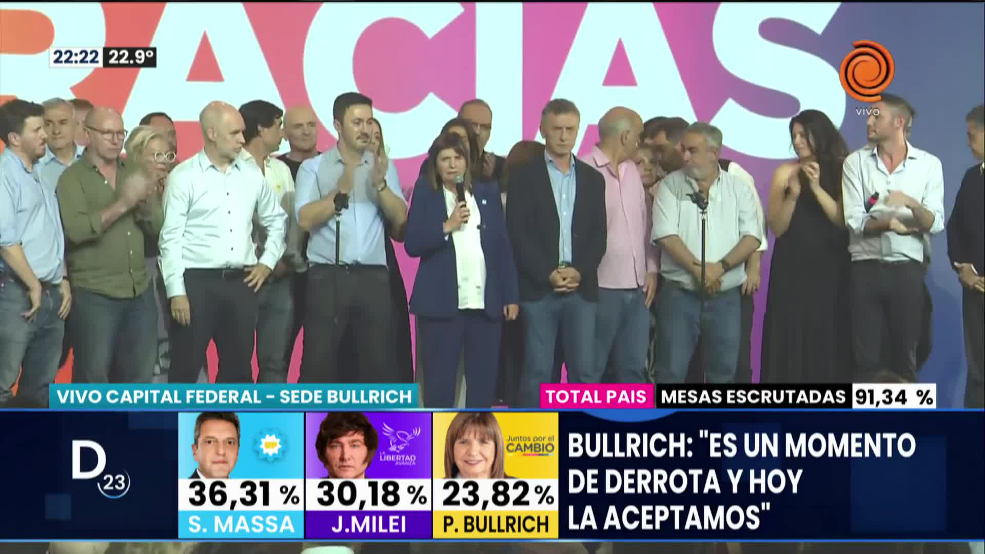 El mensaje de Bullrich tras quedar fuera del balotaje