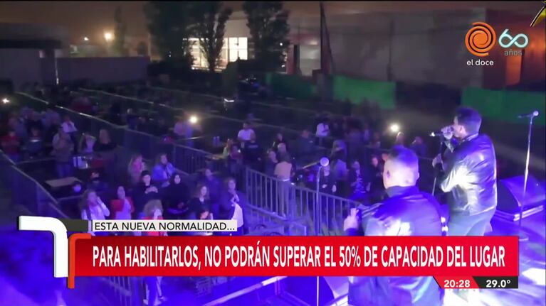 Las famosas "burbujas sociales": así funcionan