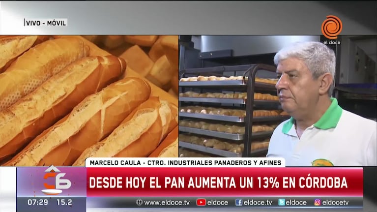 El año comenzó con una suba del 13% del pan en Córdoba