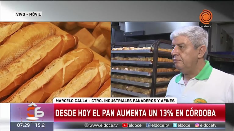 El año comenzó con una suba del 13% del pan en Córdoba