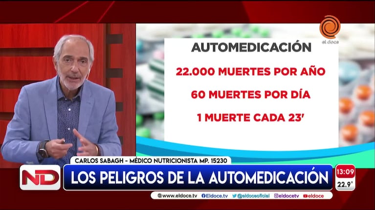Los riesgos que provoca la automedicación