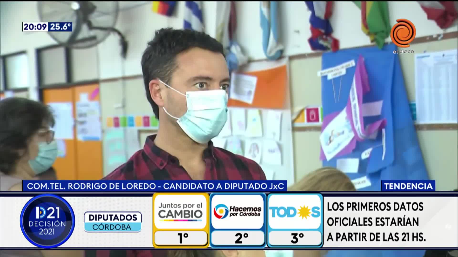 Elecciones: el pálpito de Rodrigo de Loredo 