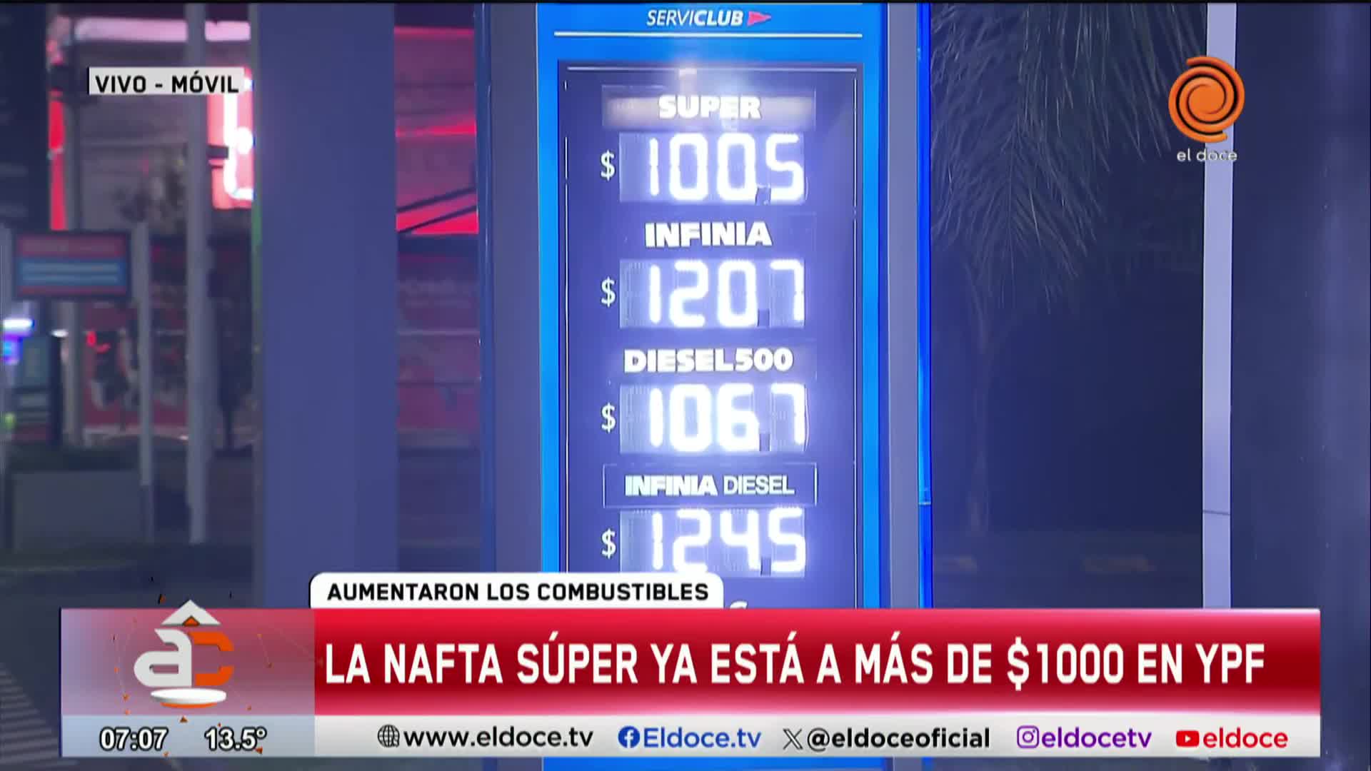 Los nuevos precios de la nafta