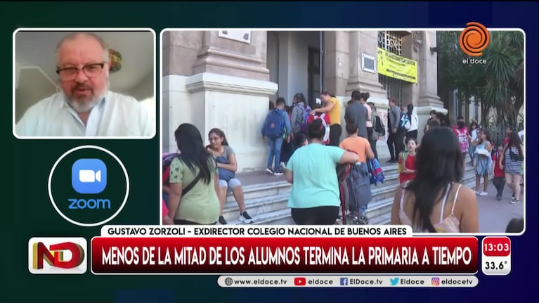 Según un estudio “miles de chicos terminan la primaria sin saber leer”