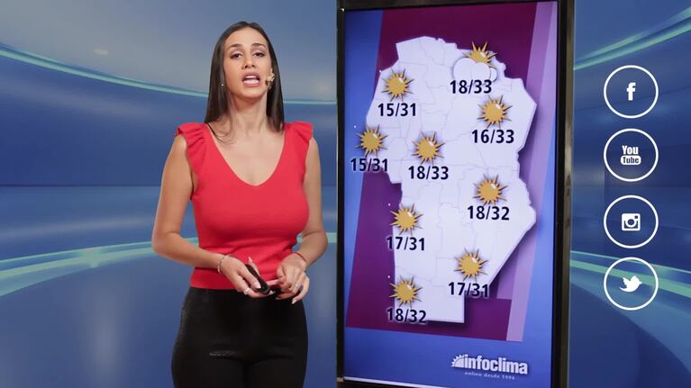 Martes con aumento de las máximas en Córdoba