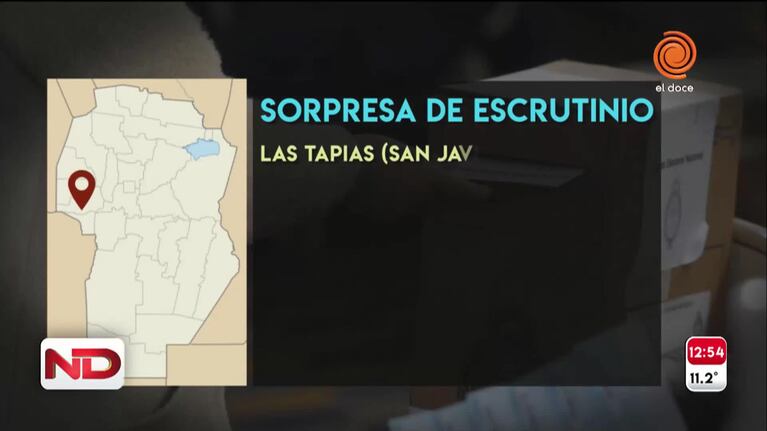 Dos comunas cambiaron de ganador durante el recuento definitivo