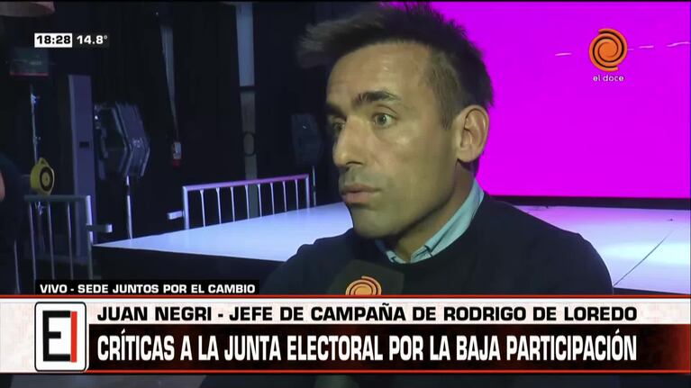 El optimismo de Juntos por el Cambio tras la elección