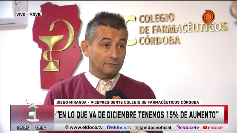 Los medicamentos aumentaron un 15% en lo que va de diciembre