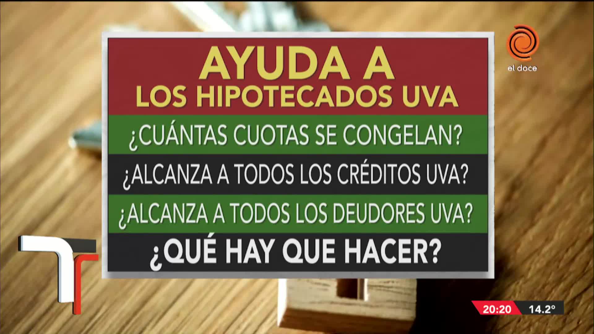 Las cuotas de los créditos UVA, congeladas hasta diciembre