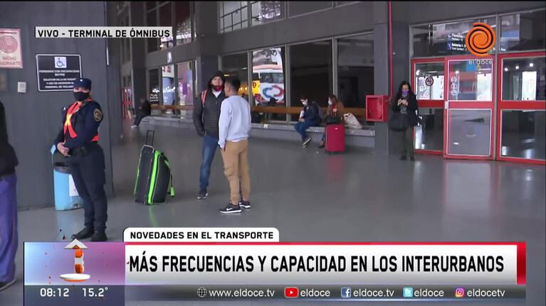 Colectivos interurbanos: cómo funciona la frecuencia y capacidad