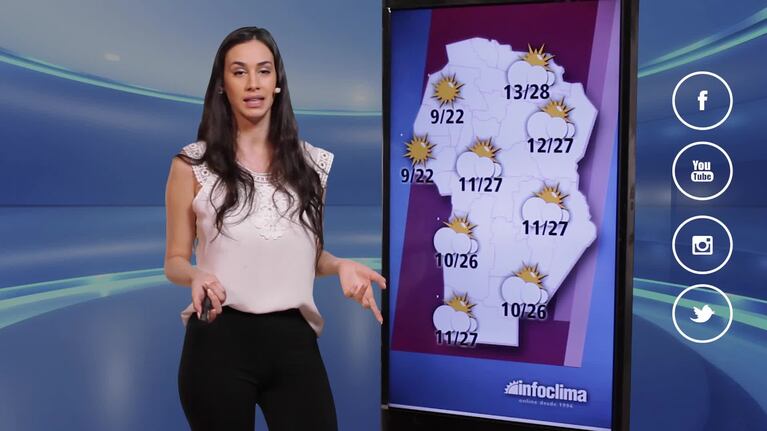 Cielo despejado y aumento de temperaturas en Córdoba