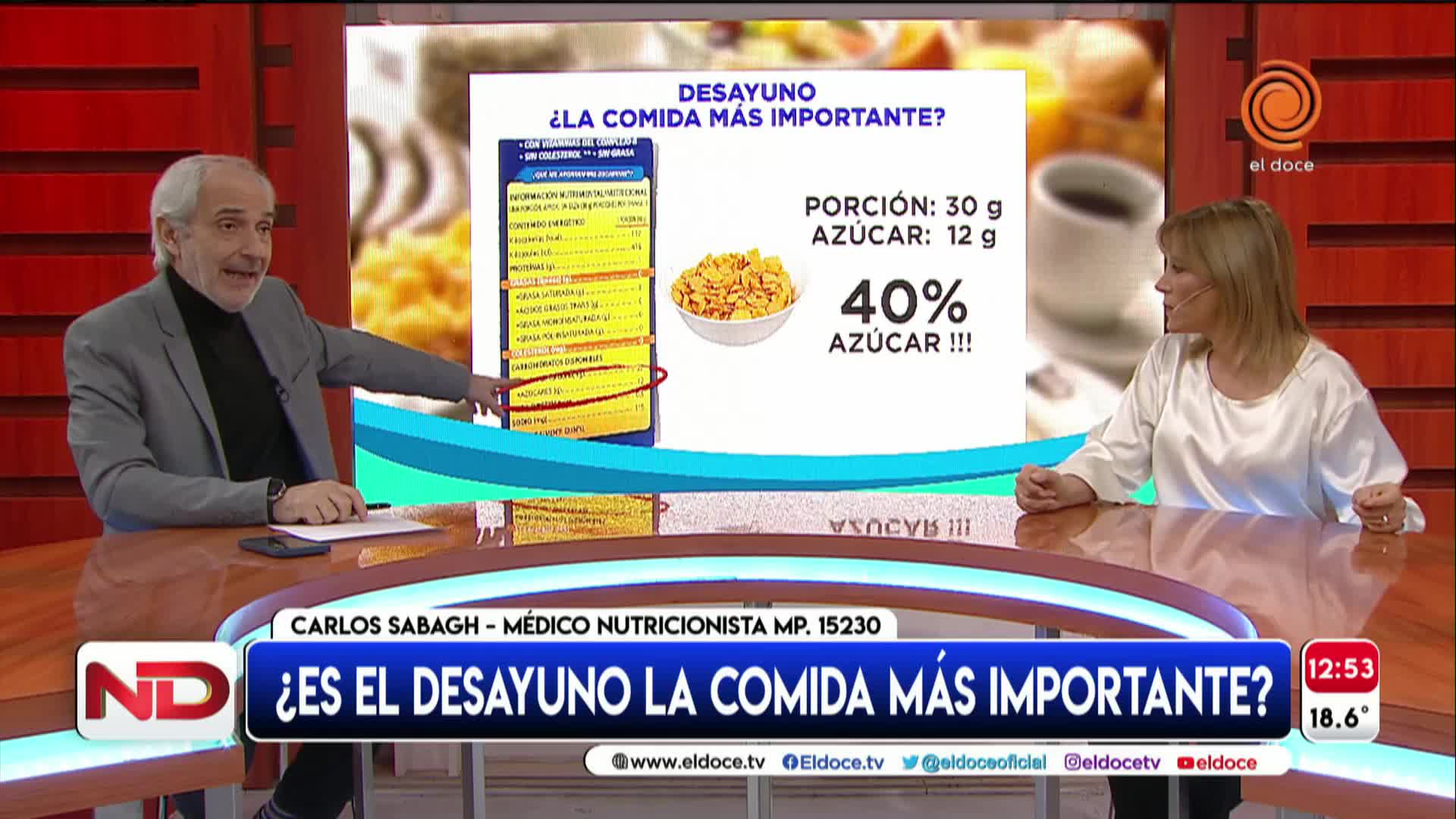 ¿El desayuno es la comida más importante del día?