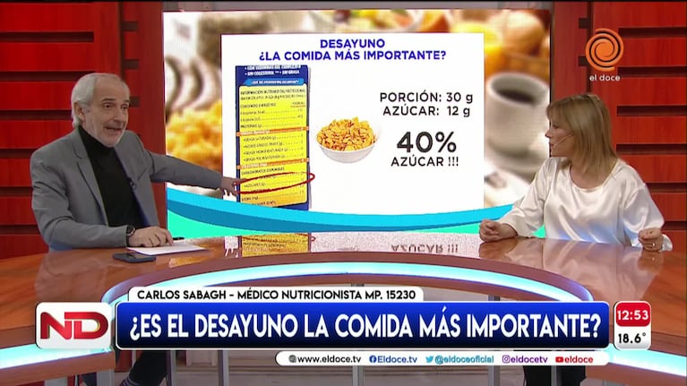 ¿El desayuno es la comida más importante del día?