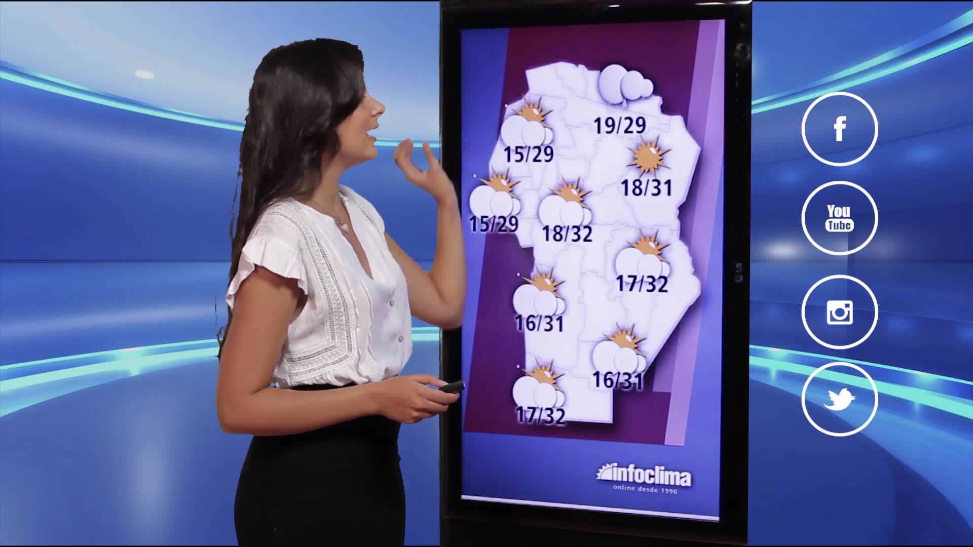 Miércoles nublado y caluroso en Córdoba
