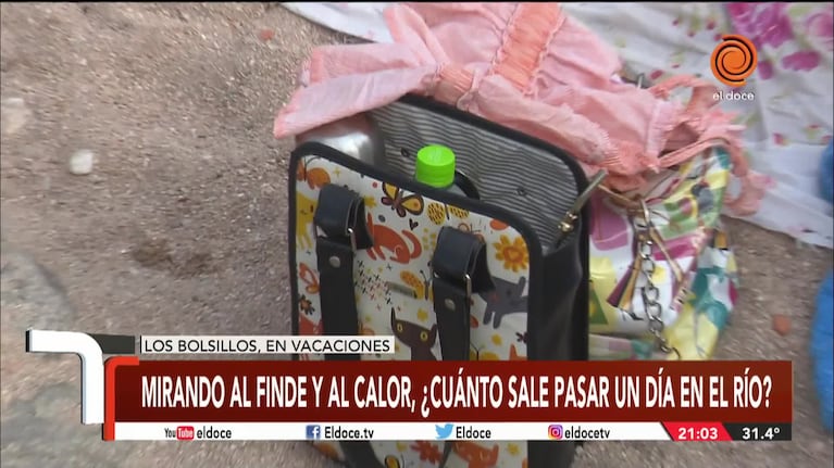 Cuánto sale pasar el día en el río para una familia tipo