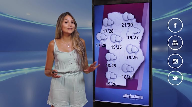 Martes inestable: vuelven las lluvias a Córdoba