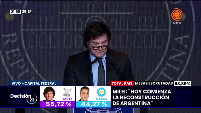 Milei presidente: "Empieza la reconstrucción de Argentina"