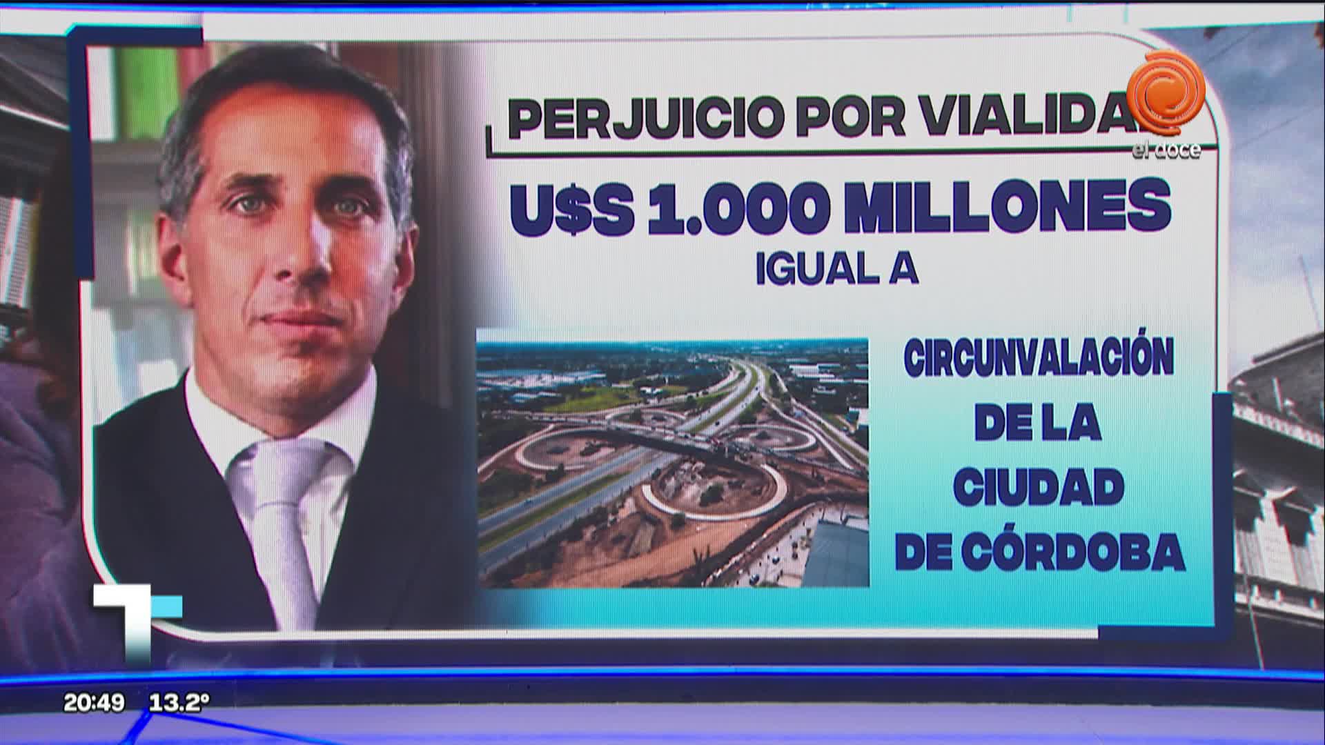 Los números de la defraudación K en la causa Vialidad
