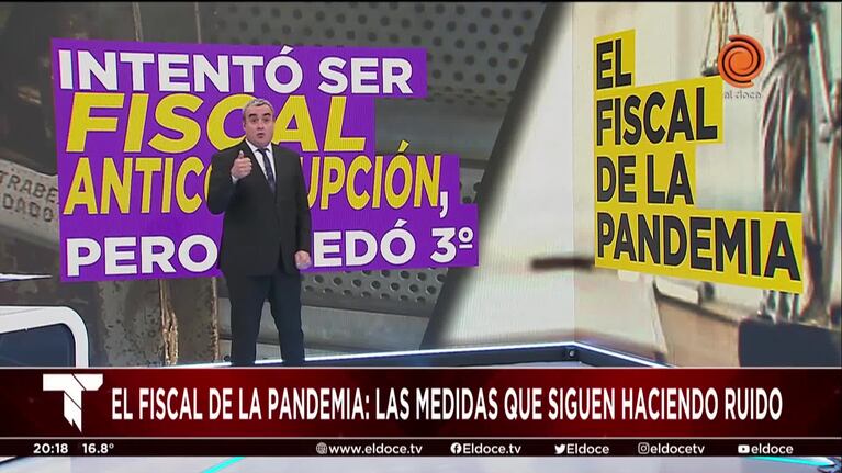 Quién es el fiscal cordobés que investiga los delitos sanitarios