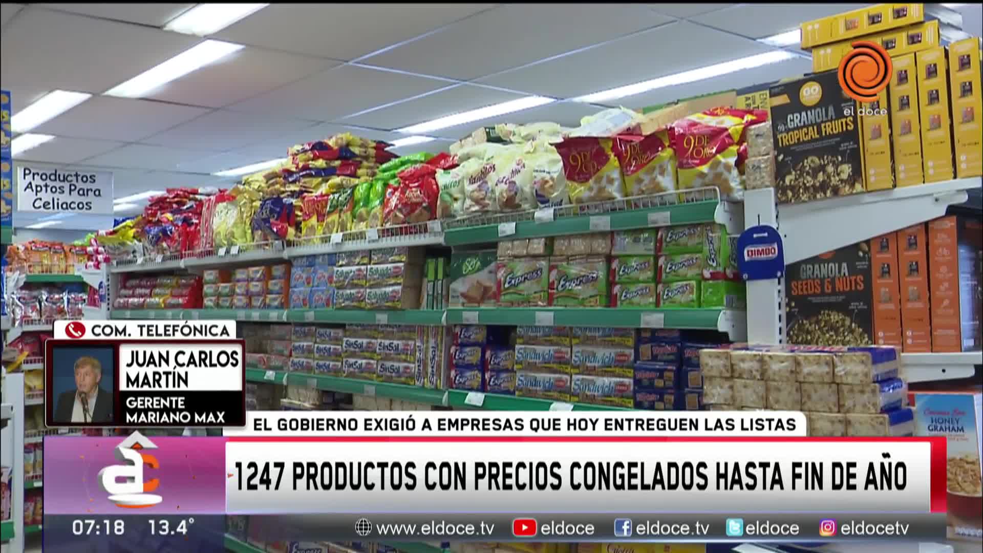 Precios congelados: la postura de las empresas por la nueva medida