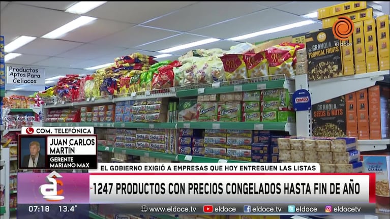 Precios congelados: la postura de las empresas por la nueva medida