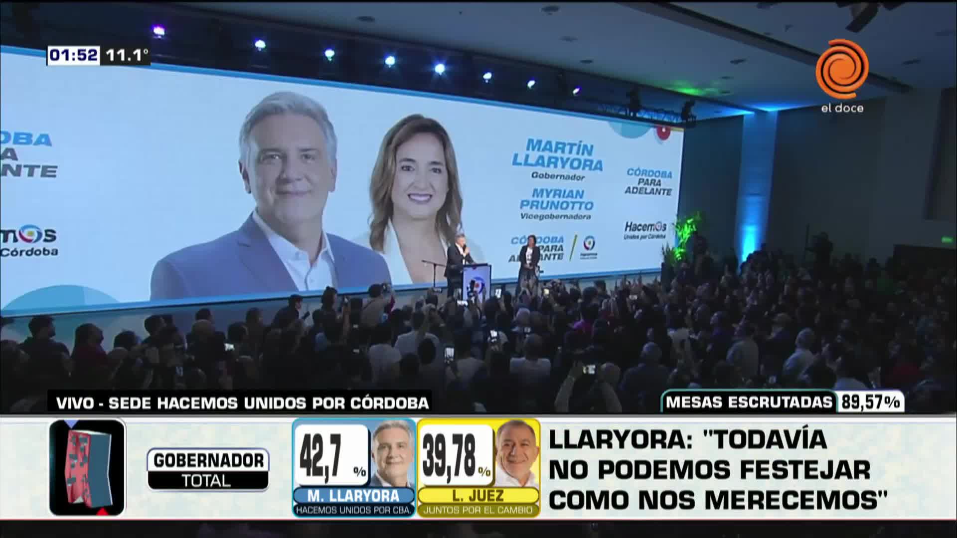 Llaryora dijo que ganó y lamentó no poder festejar