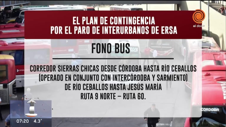 Paro de ERSA en el transporte interurbano