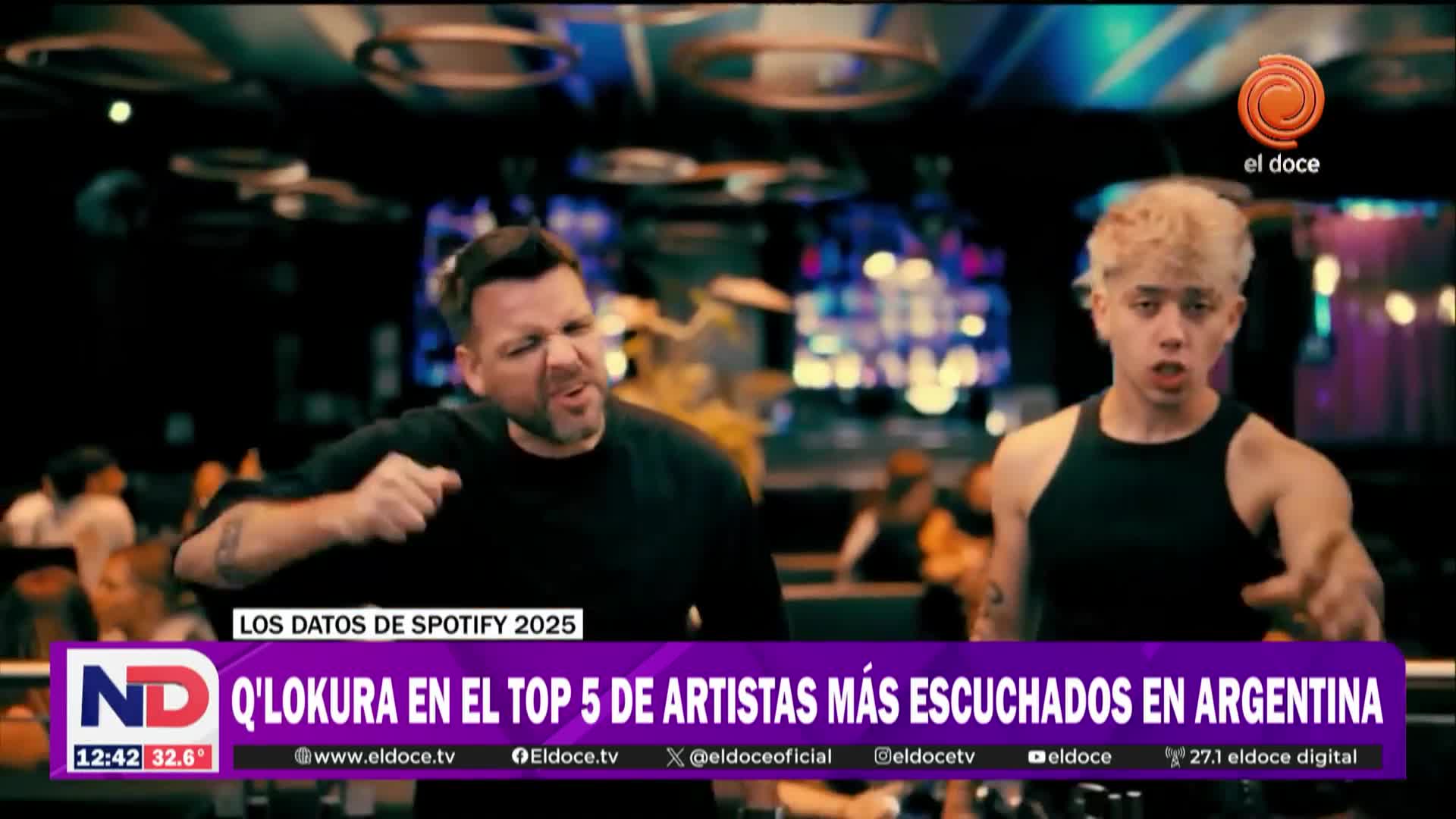 Q' Lokura, en el top 5 de lo más escuchado de Spotify en Argentina