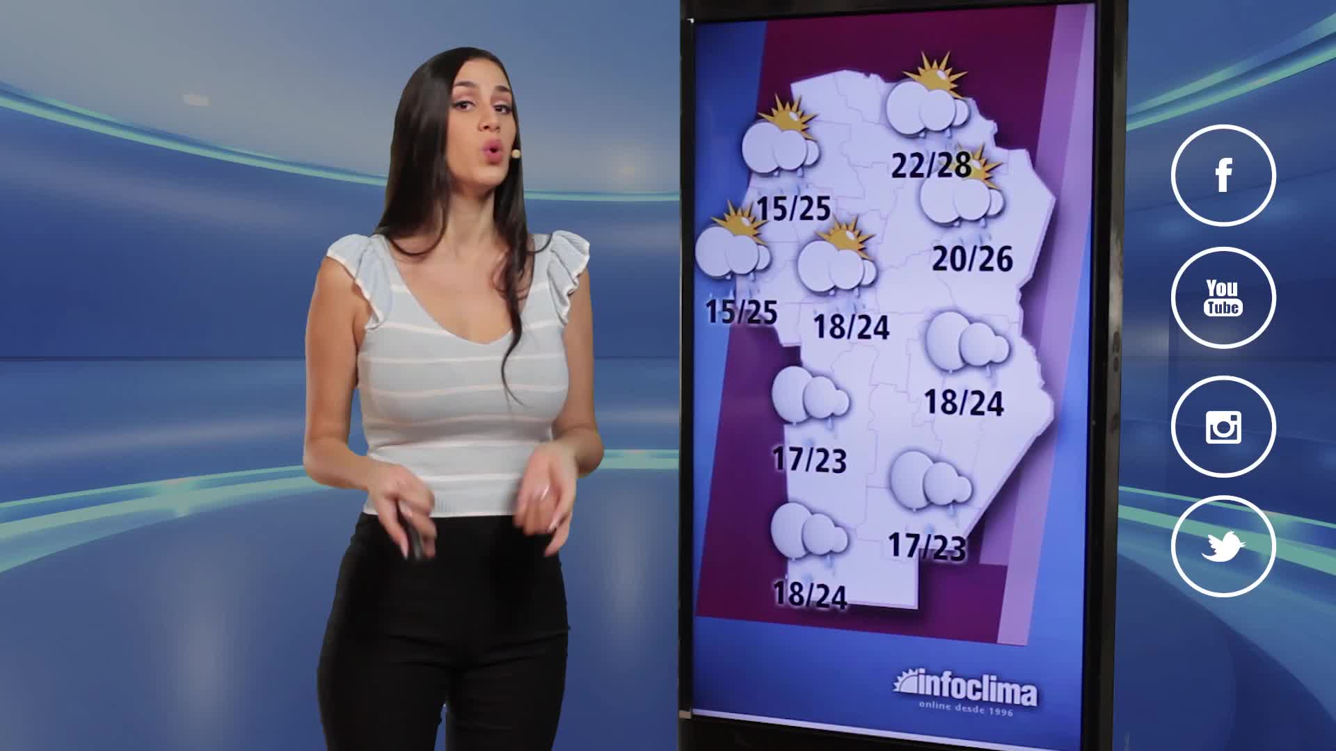 El pronóstico para el primer fin de semana de febrero