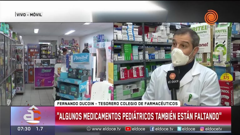 Hay faltante de medicamentos antigripales en Córdoba