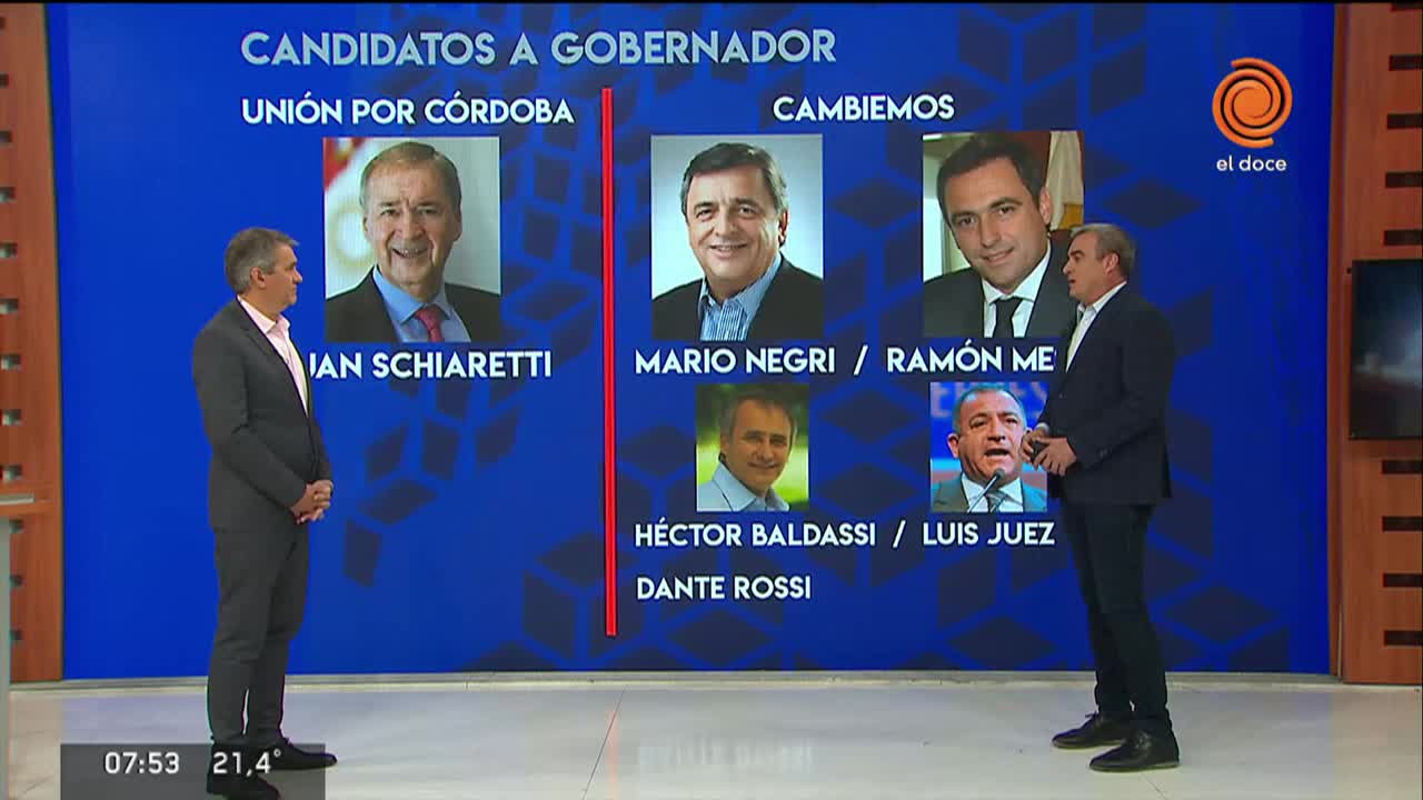 Los candidatos para el 2019