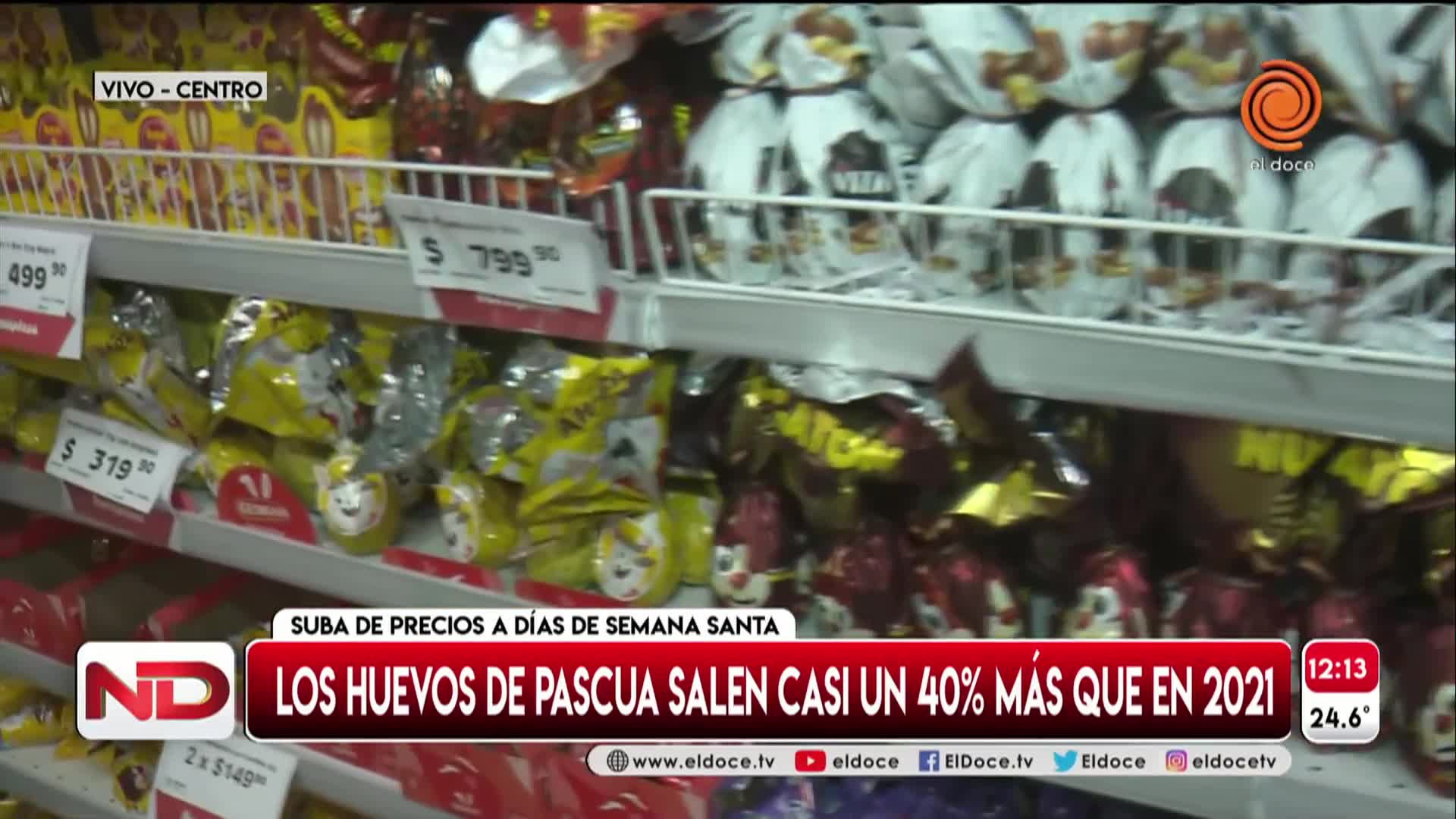 Pascua 2022: cuánto cuestan los huevos