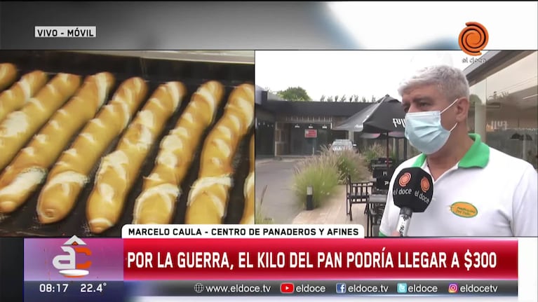 Por la Guerra, el kilo de pan podria llegar a 300 pesos