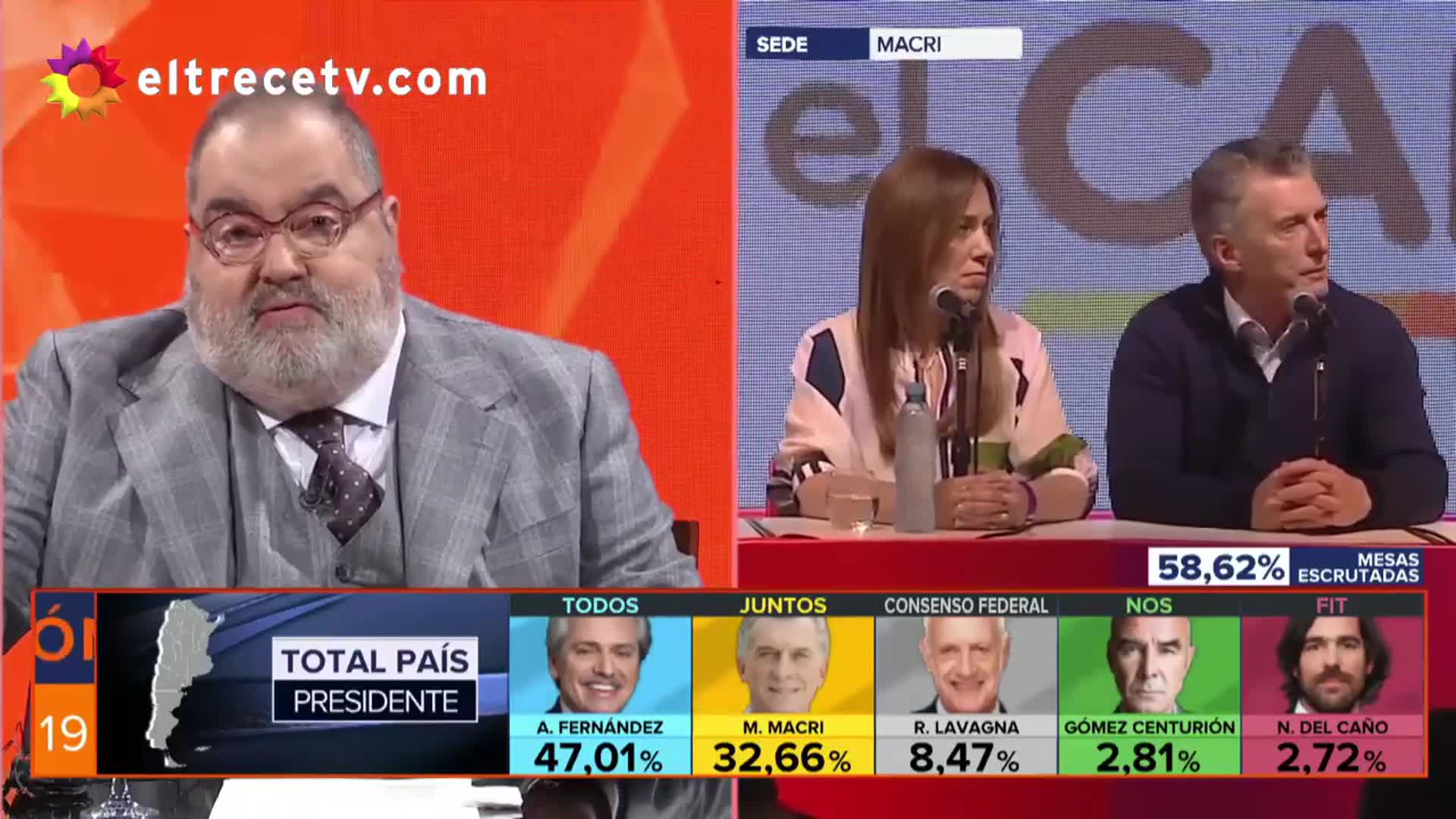 Jorge Lanata, tras los resultados de las PASO 2019