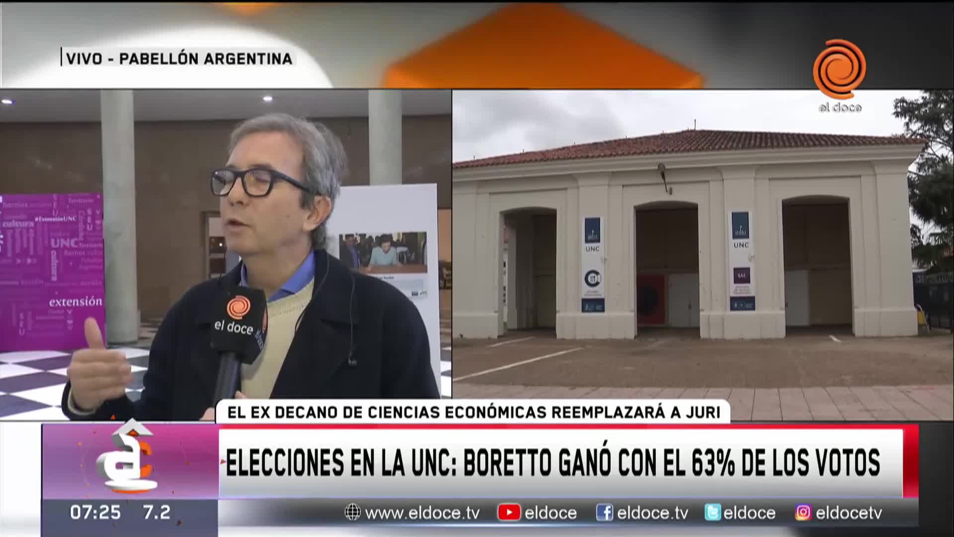 Elecciones en la UNC: Jhon Boretto se proclamó ganador