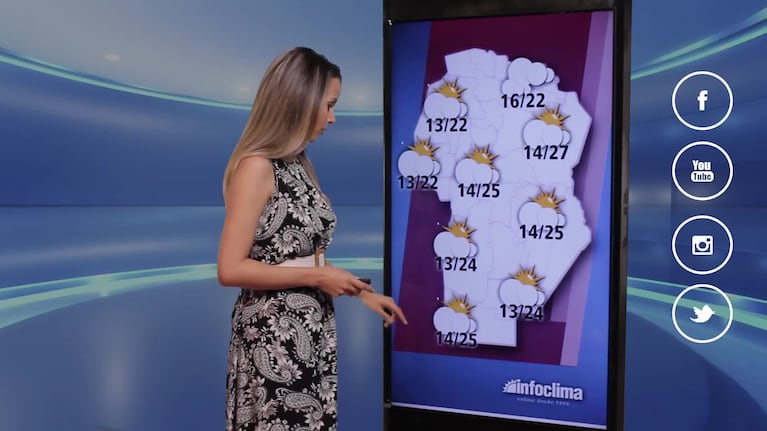 Córdoba: la semana cierra nublada pero sin lluvias