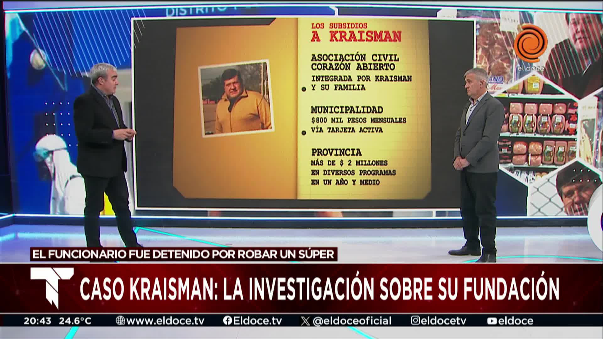 Los subsidios para Kraisman