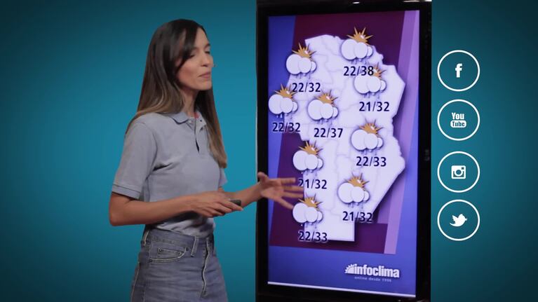 El sábado seguirá con calor en Córdoba