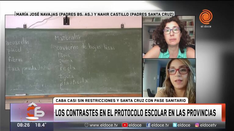 Clases 2022: el contraste de los protocolos en las provincias