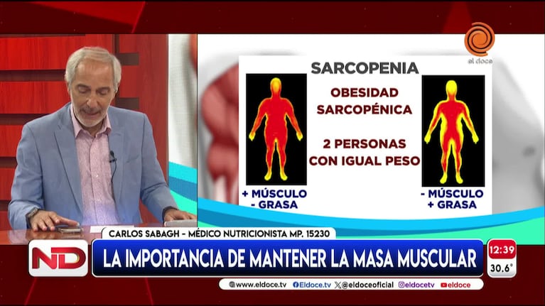 La importancia de mantener la masa muscular