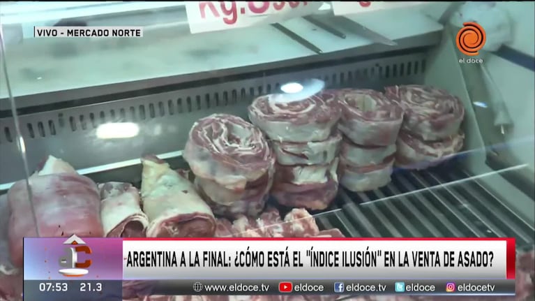 Cuánto cuesta hacer un asado para la gran final del Mundial