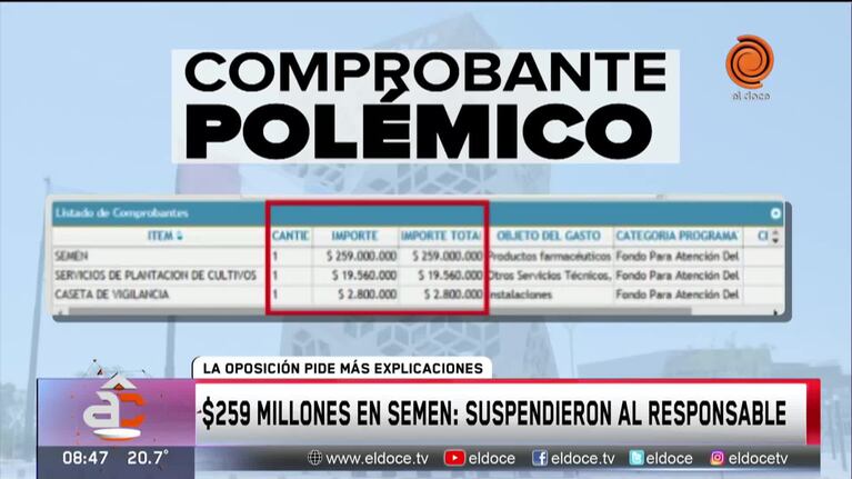 $259 millones en semen: ya saben quién cargó el gasto y lo suspendieron